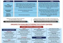 Sarhad University Distance Education Admissions 2025