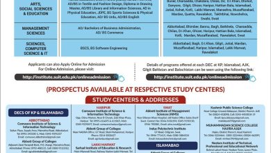 Sarhad University Distance Education Admissions 2025