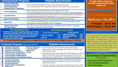 Institute Of Space Technology IST MS, PhD Admissions 2025