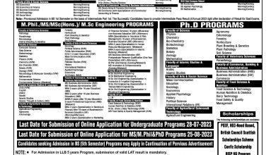 BZU Multan Admission 2025