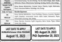 GC Women University Sialkot Admission 2025