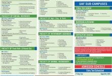 UAF Postgraduate Admissions 2025-24