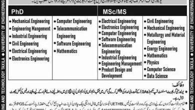 UET Taxila Postgraduate Admissions 2025