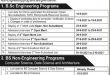 UET Peshawar Admission 2022 Undergraduate