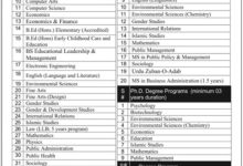 Fatima Jinnah Women's University Admissions 2025
