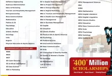 Leads University Lahore Admission 2025