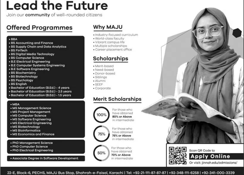 Muhammad Ali Jinnah University Islamabad Admission 2025 1 MAJU Admission 2025
