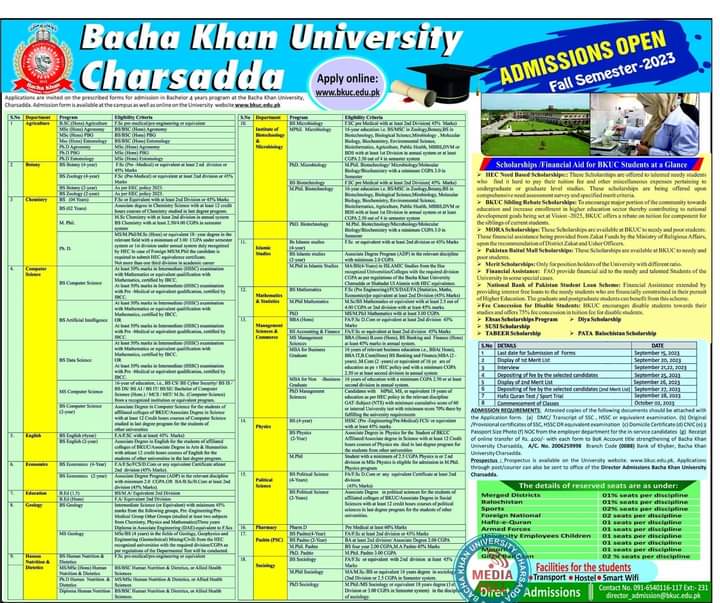 Bacha Khan University Admission Form 2025 1 Bacha Khan University Admission Form 2025