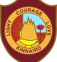 Kinnaird College Intermediate Merit List 2025