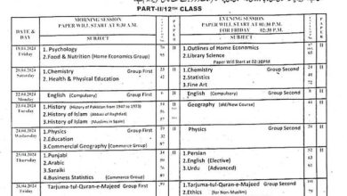12th Class Date Sheet