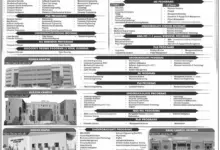Air University Islamabad Admission 2026 5 Air University