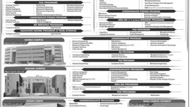 Air University Islamabad Admission 2026 6 Air University