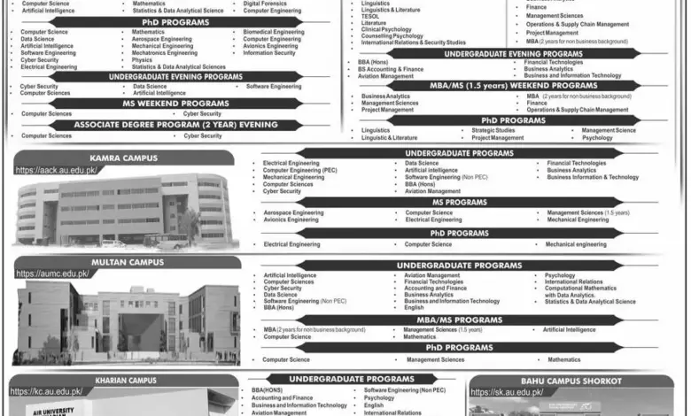 Air University Islamabad Admission 2026 1 Air University