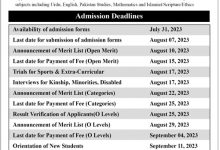 Kinnaird College Lahore Admissions 2025