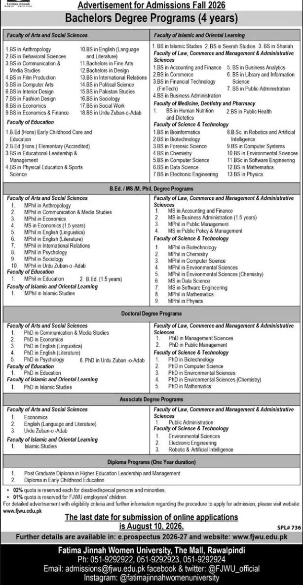 Fatima Jinnah Women's University Admissions 2026 1 Fatima Jinnah
