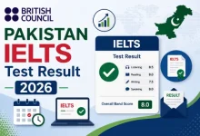 IELTS Test Result