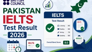 IELTS Test Result