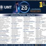UMT Lahore Undergraduate Admissions 2025 Fee Structure 5 UMT Lahore Undergraduate Admissions 2025