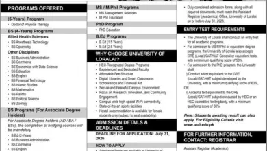 University Of Loralai Admissions 2026 6 University Of Loralai