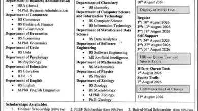 University of Mianwali Admission 2026 Last Date, Merit Lists 6 University