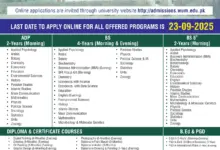 Women University Multan Admission