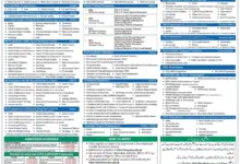 Aiou Admission Spring 2026 Apply Online & Last Date 3 aiou admissions