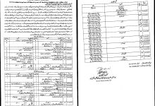 Faisalabad Board Matric Supplementary Date Sheet 2025