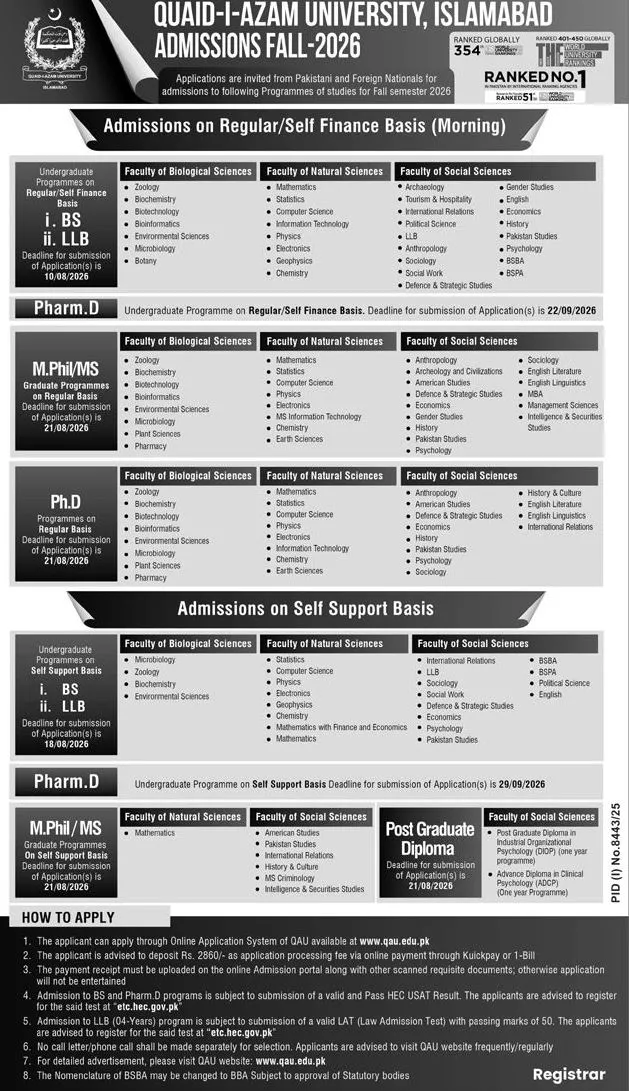 Quaid-i-Azam University Islamabad MS/M.Phil, PhD Admissions 2026 1 University