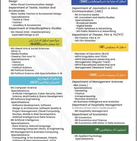 Beaconhouse National University BNU Admission 2026, Fee Structure, Contact, Address 1 Admission
